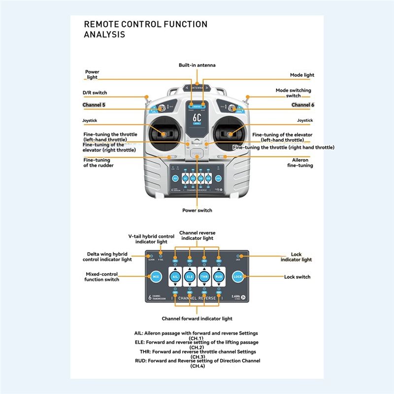 A23F-MC6C Mini V2 2.4G 6CH Con - Radio Transmitter 6Ch recension och pris