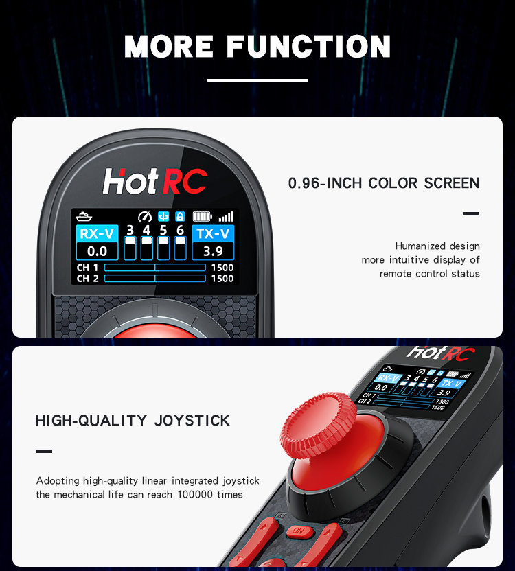 NEW HOTRC DS-650 6CH 2.4G Radi - Radio Transmitter 6Ch recension och pris