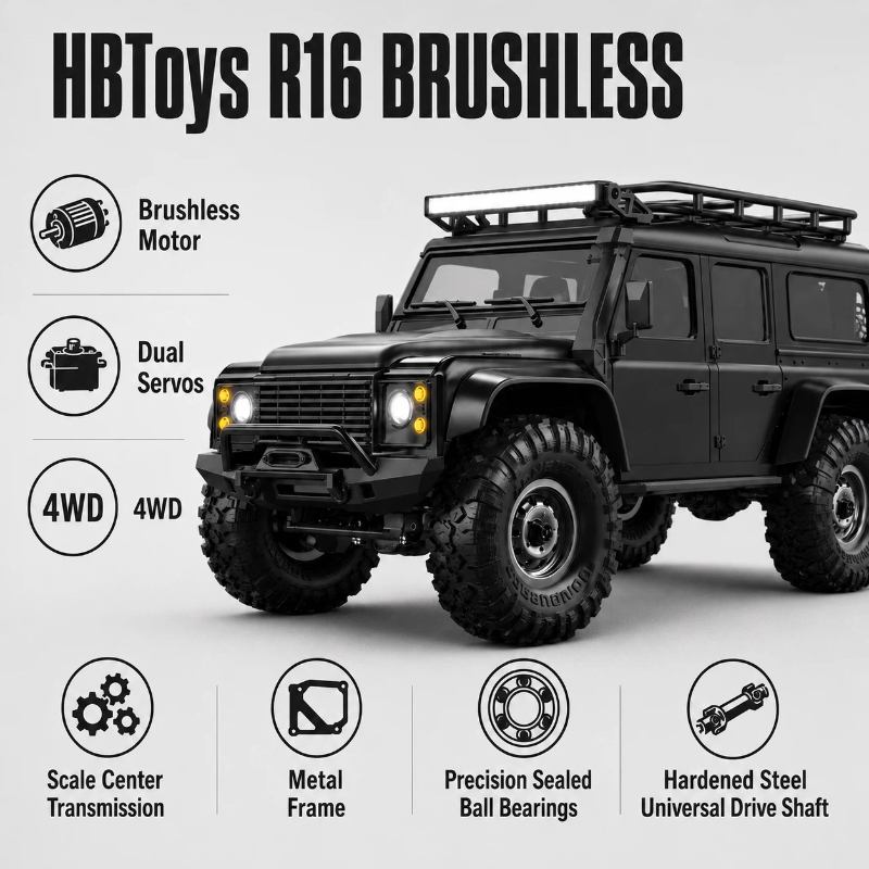 HuangBo R16 1/16 Factory Brush - Rc Hobby Grade Car recension och pris