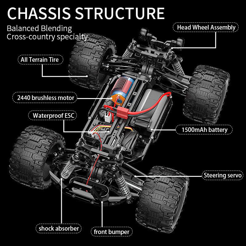 KF18 1:14 4WD RC Car Off-Road  - Led Light Kit Rc recension och pris