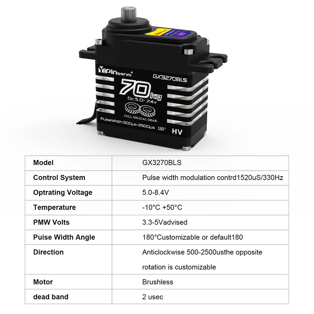 70KG 60KG 55KG Brushless Servo - Rc Hobby Motors recension och pris