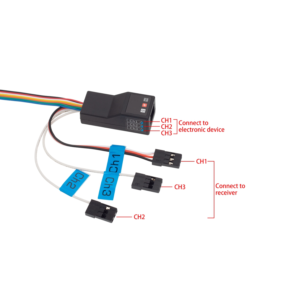 LED Light System Front & Rear  - Led Light Kit Rc recension och pris