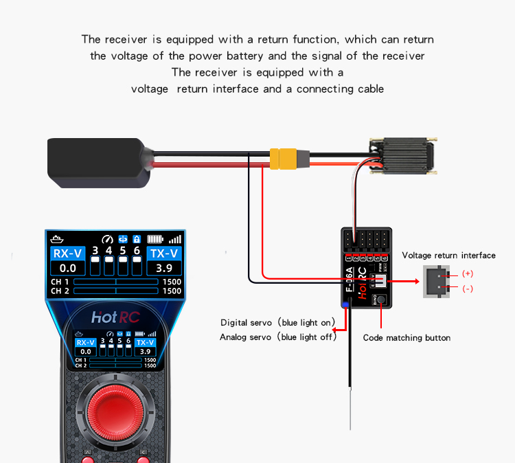 HOTRC DS650 6CH 2.4G Transmitt - Radio Transmitter 6Ch recension och pris
